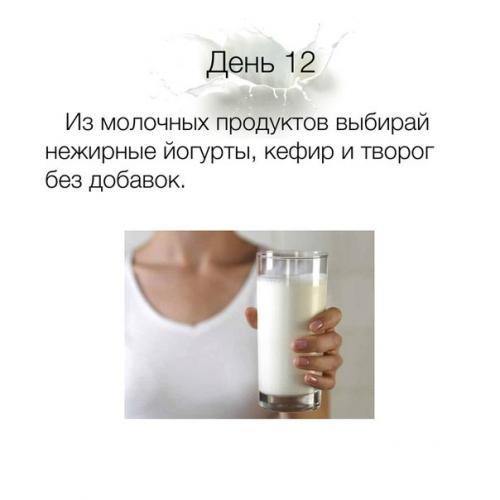 Как перейти на правильное питание и с чего начать? 01