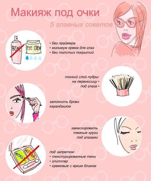 6 важных моментов макияжа для тех, кто носит очки. 04