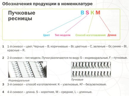 Полезности. Длинные красивые густые ресницы были популярны во все времена. 03 Полезности. Длинные красивые густые ресницы были популярны во все времена. 03