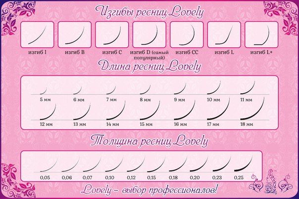 Все ресницы для наращивания изготавливаются из высокомодифицированного синтетического материала, никак не из натуральных волос, т. 01 Все ресницы для наращивания изготавливаются из высокомодифицированного синтетического материала, никак не из натуральных волос, т. 01