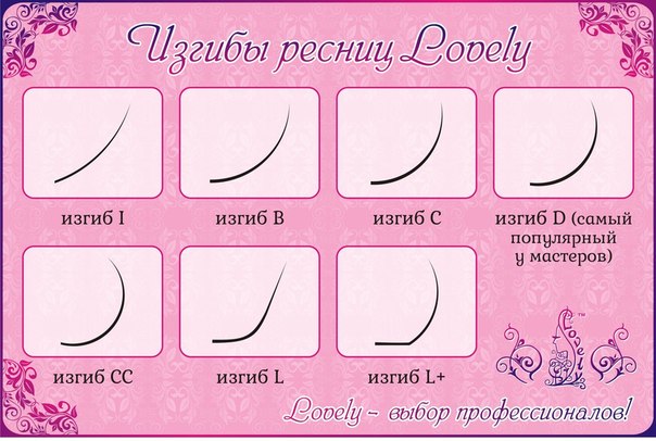 Объемы ресниц для наращивания и изгибы фото с названиями и описанием