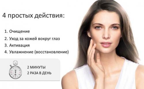 Какое выбрать средство для ежедневного очищения кожи лица? 01 Какое выбрать средство для ежедневного очищения кожи лица? 01