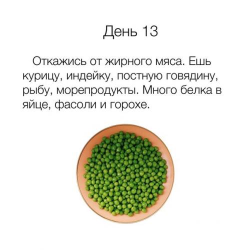 Как перейти на правильное питание и с чего начать? 02