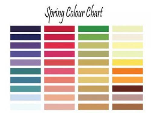 Цветотип Весна. Во внешности господствуют теплые тона. 01