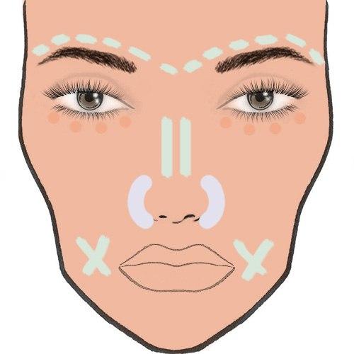 Рекомендации по использованию цветных корректоров для разных тонов кожи. 02 Рекомендации по использованию цветных корректоров для разных тонов кожи. 02