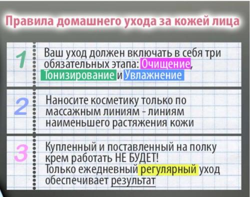 Уход за лицом - программа минимум. 01