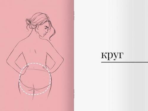 4 типа женской попы: как накачать каждую из них? 01