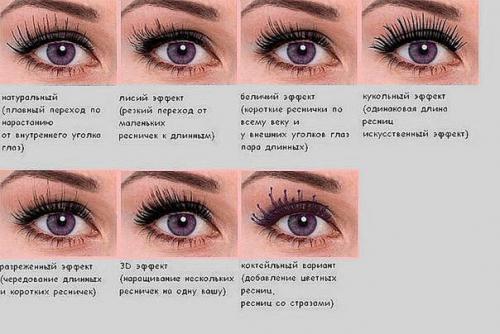 Технологии наращивания ресниц. 02