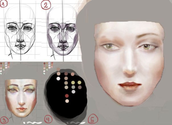 Стажер Граф СВ, дополнительный разбор к одной из недавно присланных работ: 01 Стажер Граф СВ, дополнительный разбор к одной из недавно присланных работ: 01