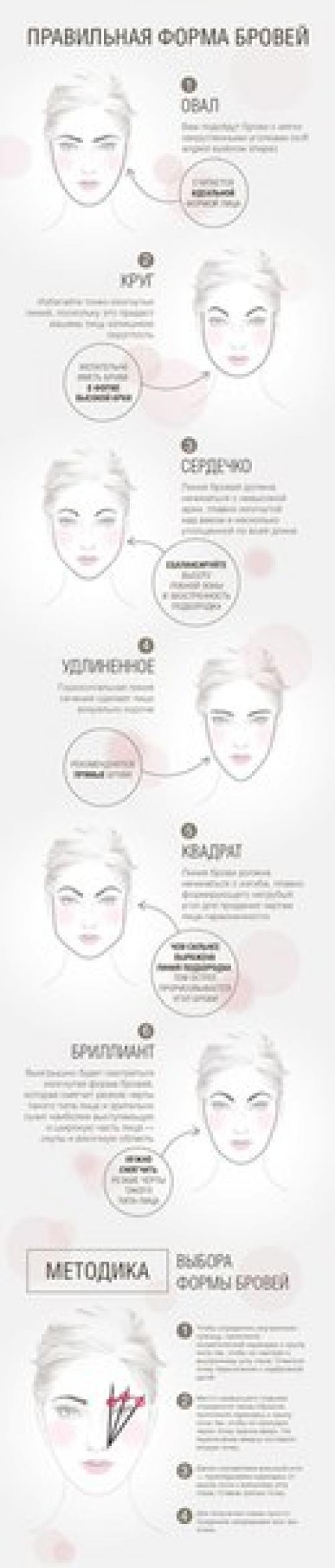 Как часто мы не можем подобрать правильную форму бровей/ брови должны быть не только красивые/ но и подходить к форме лица для его гармонизации. 01