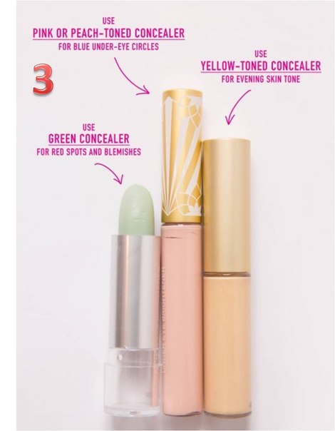 Как правильно пользоваться консилером. 02 Как правильно пользоваться консилером. 02