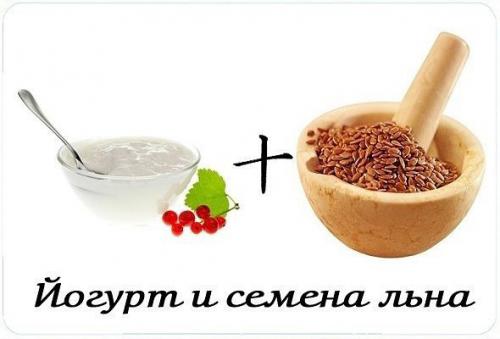 Продукты - партнеры. Авокадо и апельсин, творог и зелень, тунец и черный перец - именно эти пары продуктов помогут сбросить лишний вес. 05 Продукты - партнеры. Авокадо и апельсин, творог и зелень, тунец и черный перец - именно эти пары продуктов помогут сбросить лишний вес. 05