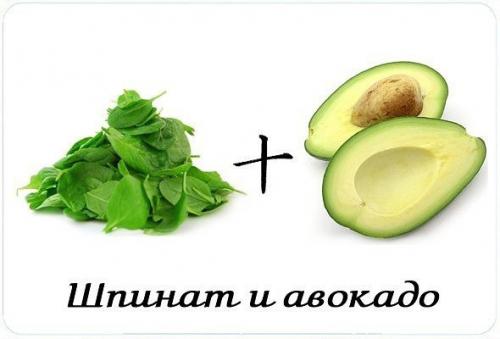 Продукты - партнеры. Авокадо и апельсин, творог и зелень, тунец и черный перец - именно эти пары продуктов помогут сбросить лишний вес. 04 Продукты - партнеры. Авокадо и апельсин, творог и зелень, тунец и черный перец - именно эти пары продуктов помогут сбросить лишний вес. 04