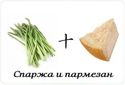 Продукты - партнеры. Авокадо и апельсин, творог и зелень, тунец и черный перец - именно эти пары продуктов помогут сбросить лишний вес. 03 Продукты - партнеры. Авокадо и апельсин, творог и зелень, тунец и черный перец - именно эти пары продуктов помогут сбросить лишний вес. 03