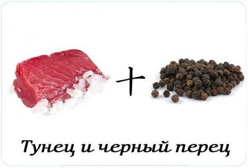 Продукты - партнеры. Авокадо и апельсин, творог и зелень, тунец и черный перец - именно эти пары продуктов помогут сбросить лишний вес. 02 Продукты - партнеры. Авокадо и апельсин, творог и зелень, тунец и черный перец - именно эти пары продуктов помогут сбросить лишний вес. 02