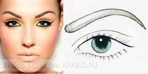 Как выбрать и нарисовать форму бровей? 02