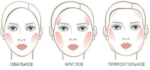 Мы наносим румяна на лицо. 02 Мы наносим румяна на лицо. 02