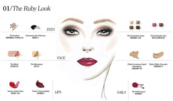 Как выбрать макияж для твоего тона кожи. 02