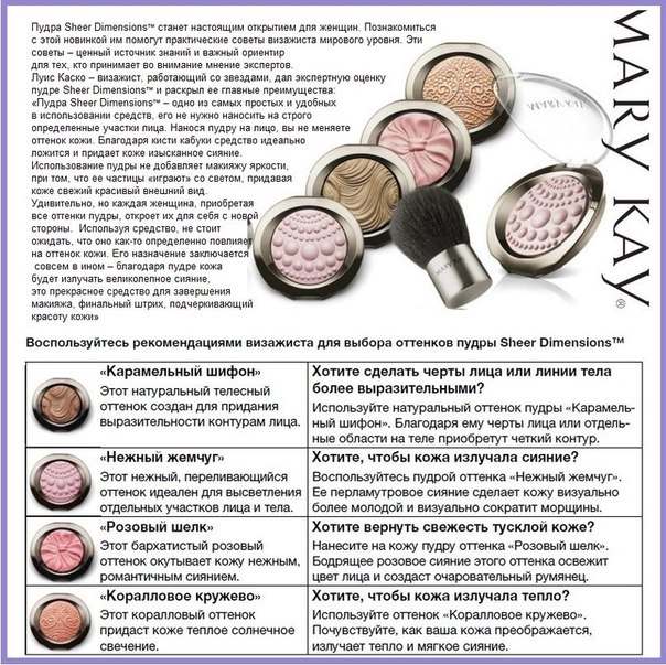 Даже монстры косметического рынка не имеют на данный момент подобных средств. 01