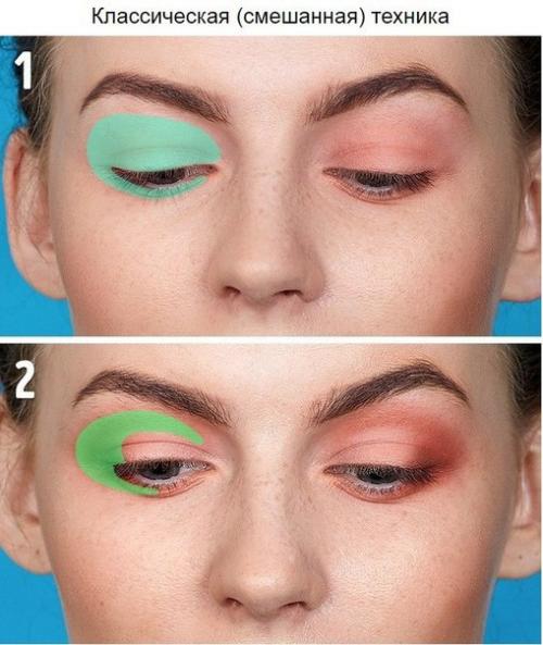5 основных техник макияжа глаз, которые стоит освоить каждой девушке. 05 5 основных техник макияжа глаз, которые стоит освоить каждой девушке. 05