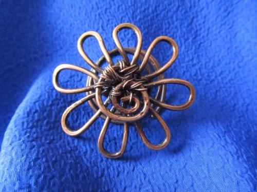 Все о женских частях тела с точки зрения индийских вед. 02