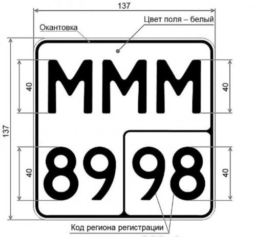В России номера на всех электросамокатах сделают обязательными - коснётся как частных, так и прокатных.


