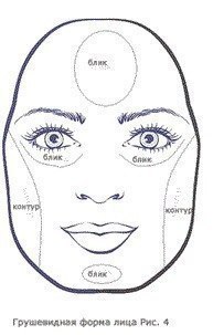 КАК Корректировать Форму Лица. 03 КАК Корректировать Форму Лица. 03