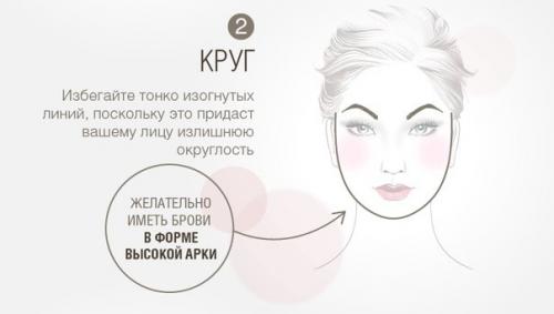 Правильная форма бровей: 01