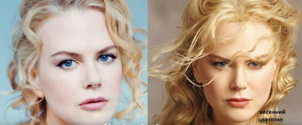 Что такое цветотип. Как определить свой цветотип. Добрый день, дорогие друзья. 06 Что такое цветотип. Как определить свой цветотип. Добрый день, дорогие друзья. 06