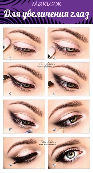 Как правильно и красиво накрасить глаза тенями