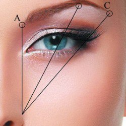 Лицо – это зеркало души.