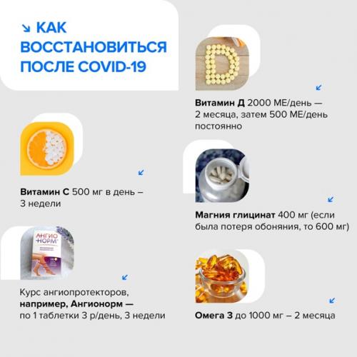 Уровень заболевания коронавирусом в стране: Всем все Равно. 02