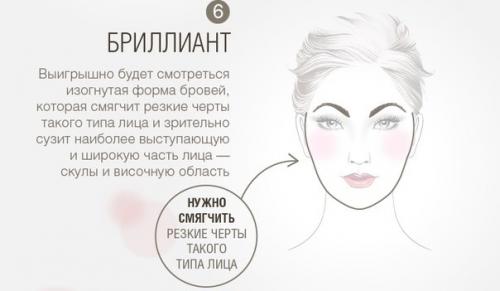 Правильная форма бровей: 05