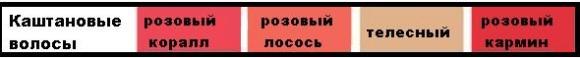 Какой цвет помады подходит шатенкам.