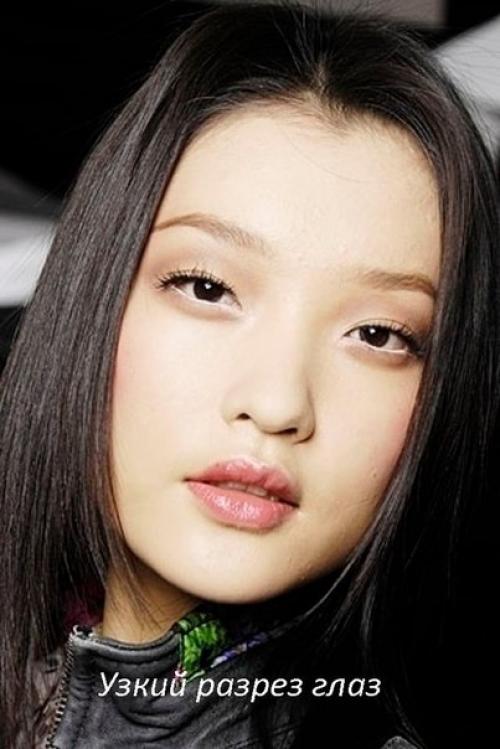 Как понять какие реснички подойдут именно вам? 02 Как понять какие реснички подойдут именно вам? 02