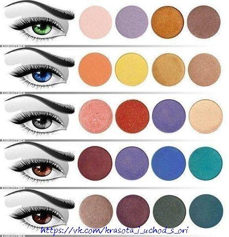 Как подобрать цвет теней]: