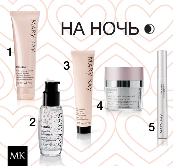 5 Причин НЕ Оставлять Косметику НА Ночь. 5 Причин НЕ Оставлять Косметику НА Ночь.