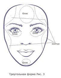 Как корректировать большую форму лица: 03