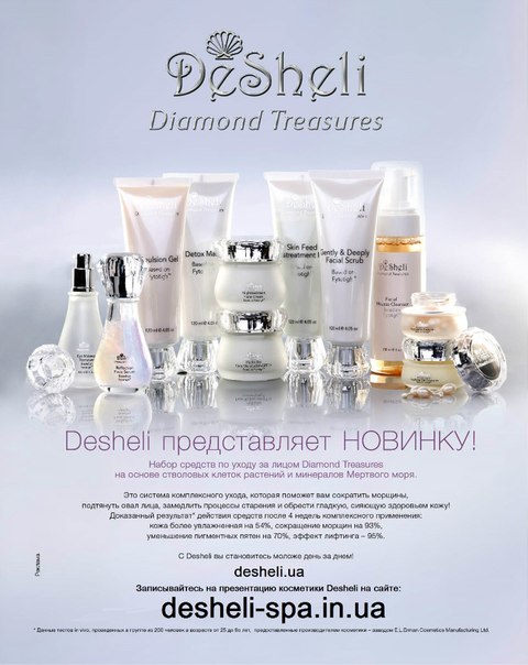 Простые решения для удачного начала большого дня. 01