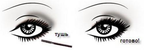 Дымчатый макияж глаз Smoky Eyes. 04