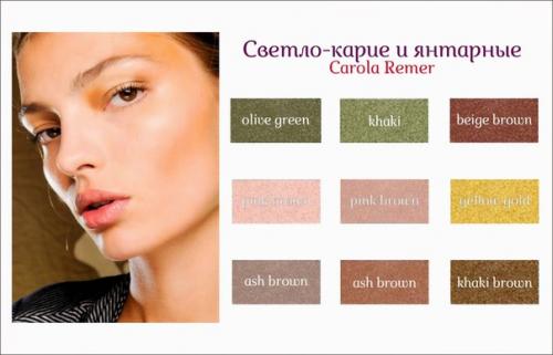 Серо зелено карие глаза макияж. Макияж для глаз: серых, зеленых, карих, голубых.