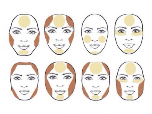 Любимые девочки?  Сегодня мы с вами тему консилеров затронем? 02