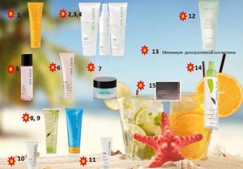 Что взять с собой в отпуск? 01