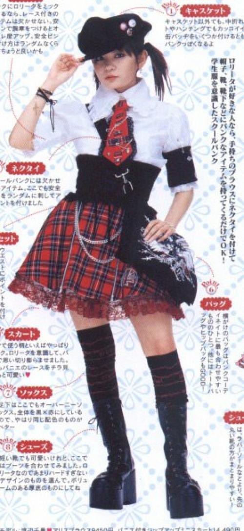 Журнал_облачной_башни стили@Cloudtower. 01