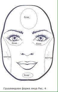 Как корректировать новую форму лица: 02