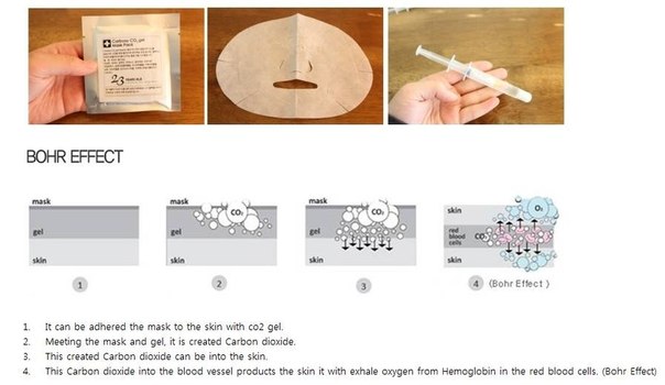 Маска CO2 гель Карбокси - для профессионального применения в салонах, вместе с МезоКарбокси Терапей. 02