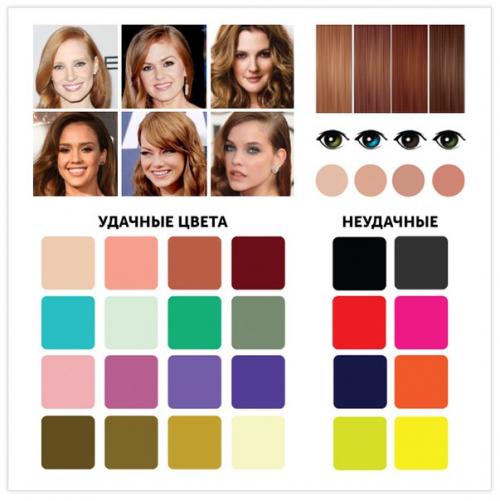 Мы преображаем внешность согласно цветотипу осень? 01