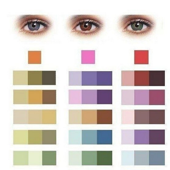 Тени и цвет глаз. 01