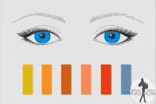Как подобрать цвет теней под цвет глаз? 03 Как подобрать цвет теней под цвет глаз? 03