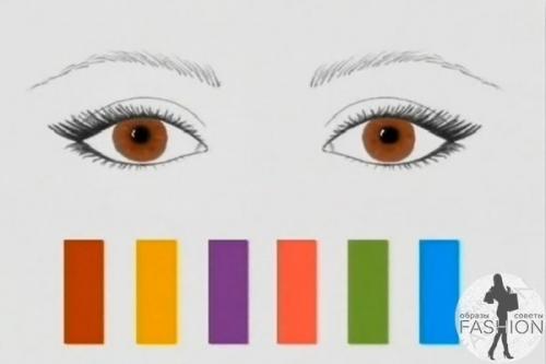 Как подобрать цвет теней под цвет глаз? 02 Как подобрать цвет теней под цвет глаз? 02